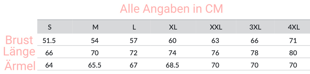 Größentabelle Hundebekleidung in Zentimetern