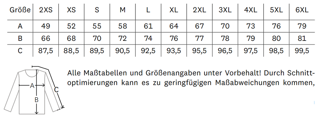 Größentabelle Hundebekleidung mit Skizze