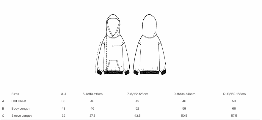 Hovawart Hoodie Kids. Größentabelle für Kinder Hoodies, dargestellt als schematische Zeichnungen eines Hoodies von vorne und hinten, darunter eine Tabelle. Die Tabelle listet die Größen 3-4, 5-6 (110-116cm), 7-8 (122-128cm), 9-11 (134-146cm) und 12-13 (152-158cm auf. Gemessen werden A: halbe Brustweite in cm (38, 40, 42, 46, 50), B: Körperlänge in cm (43, 46, 52, 59, 66) und C: Ärmellänge in cm (32, 37.5, 43.5, 50.5, 57.5).